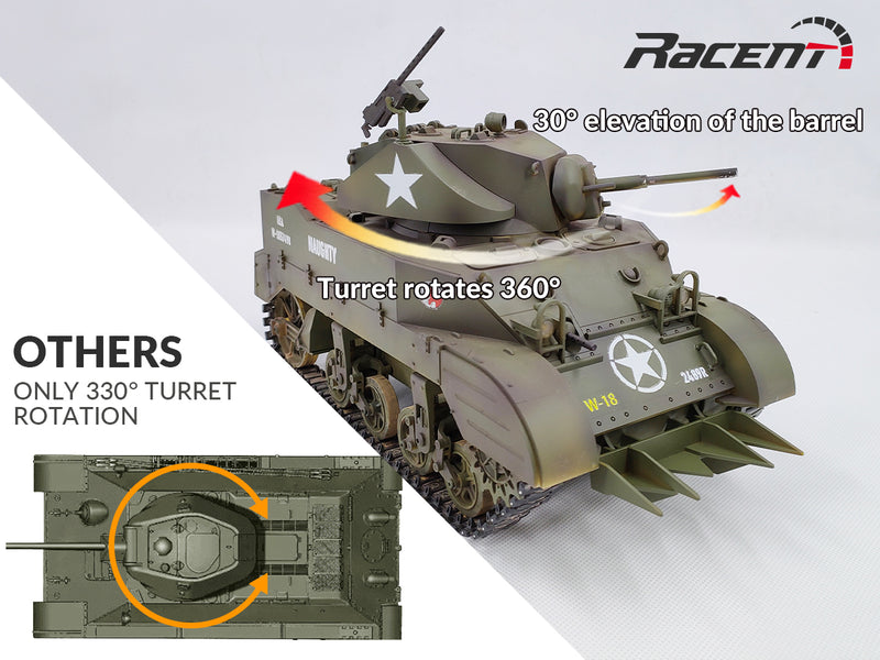 RACENT 1:16 RC タンク US M5A1 スチュアート、スモーク付き、バレルリフティング、砲塔回転 360 度、射撃禁止
