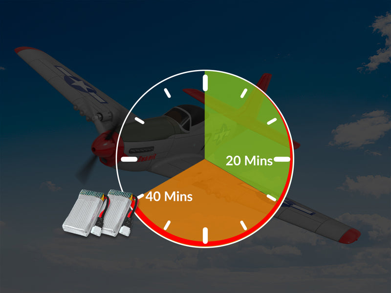VOLANTEXRC P-51D Mustang 4-Chビギナー飛行機(Xpilotスタビライザー付き)-ワンキー曲技飛行(761-5)RTF