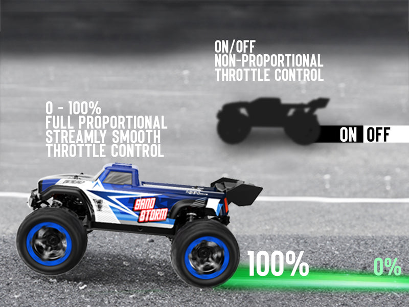 VOLANTEXRCリモートコントロールカー4WDオフロードRCモンスタートラック1:16スケール30MPH高速オールテレーンRC車両(子供または大人用)(785-5)(緑)