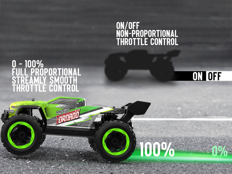 VOLANTEXRCリモートコントロールカー4WDオフロードRCモンスタートラック1:16スケール30MPH高速オールテレーンRC車両(子供または大人用)(785-5)(緑)