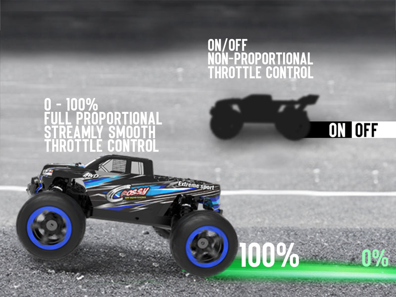 VOLANTEXRCリモートコントロールカー4WDオフロードRCモンスタートラック1:16スケール30MPH高速オールテレーンRC車両(子供または大人用)(785-5)(赤)