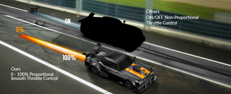 RACENT 1:16 RC ドリフトカー、2.4Ghz 4WD 18KM/H リモートコントロールカー、スプレーミスト付き、バッテリー 2 本