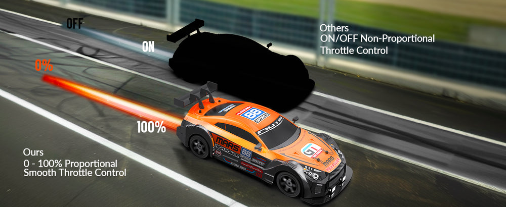 RACENT 1:16 RC ドリフトカー 4WD 18KM/H、バッテリー 2 本、スポーツモデルおもちゃの車両、子供、男の子、大人用