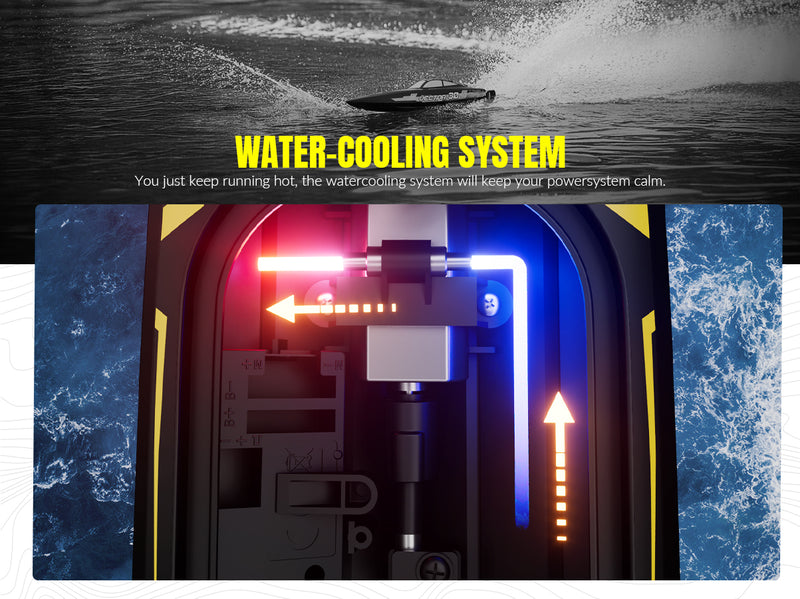 VOLANTEXRC Vector Sプールと湖用のセルフライティングとリバース機能を備えた高速RCボート（797-4ブラッシュド＆ブラシレス）