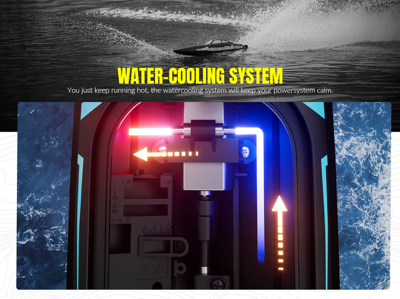 VOLANTEXRC Vector Sプールと湖用のセルフライティングとリバース機能を備えた高速RCボート（797-4ブラッシュド＆ブラシレス）