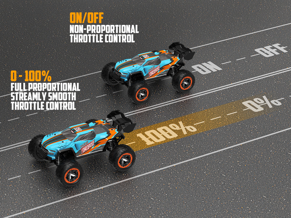 RACENT ブルートルネード 1/16 4WD オフロード RC カー 30MPH