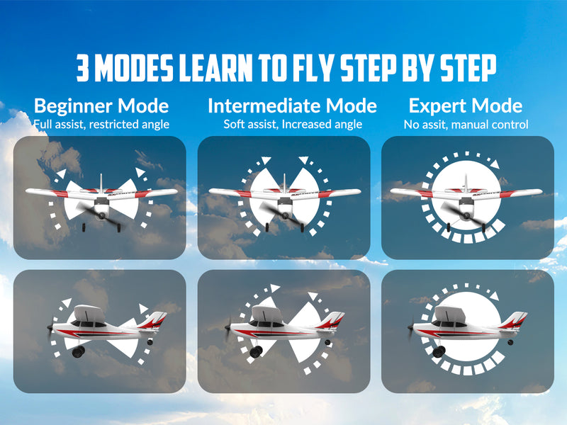 VOLANTEXRC トレインスター ミニ (RTF) 3CH 400mm 初心者向け (15.7インチ) 76101
