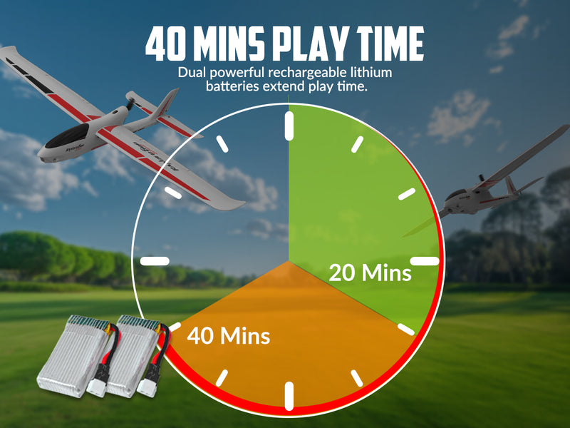 VolantexRC Ranger 600S White（RTF）4CH RC Glide（23.6 ''）76102S