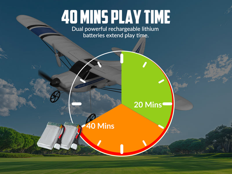 VOLANTEXRC Sport Cub S2 RC Plane with Gyro Stabilization System Ready to Fly for Beginners, 2.4Ghz 2-CH Remote Control Airplane RTF  (762-2)