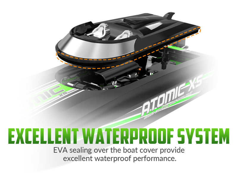 VOLANTEXRC Vector30 Mini Sefl-righting RCプールボート（子供と大人用）（795-3）RTRブラック