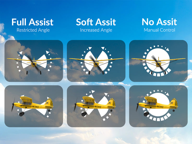VOLANTEXRC スポーツカブ (RTF) 3CH 400mm 初心者向け (15.7インチ) 76114