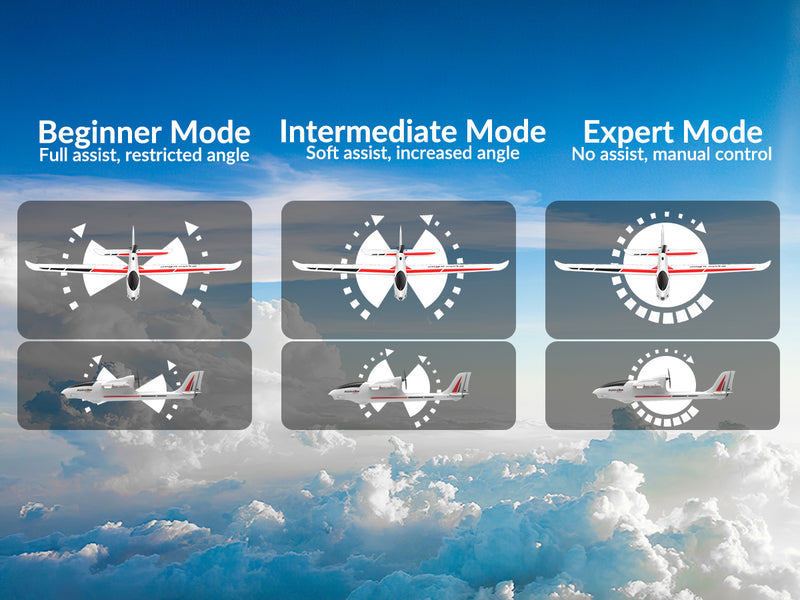 VolantexRC Ranger 600S White（RTF）4CH RC Glide（23.6 ''）76102S