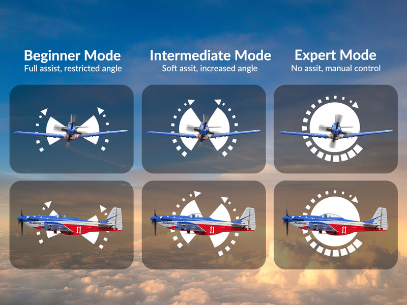 Volantexrc Miss America（RTF）4Ch 400mm for初心者（15.7 ''）76105