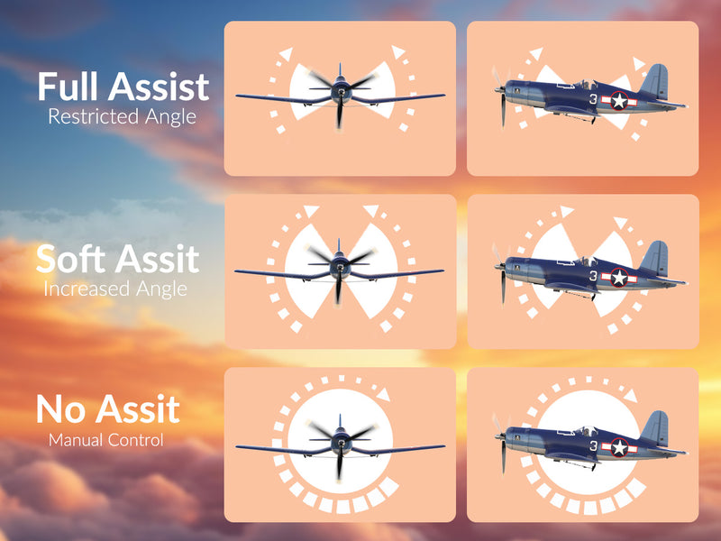 VOLANTEXRC Corsair F4U V2 (RTF) 4CH 400mm ワンキー曲技飛行 (15.7 インチ) 76108