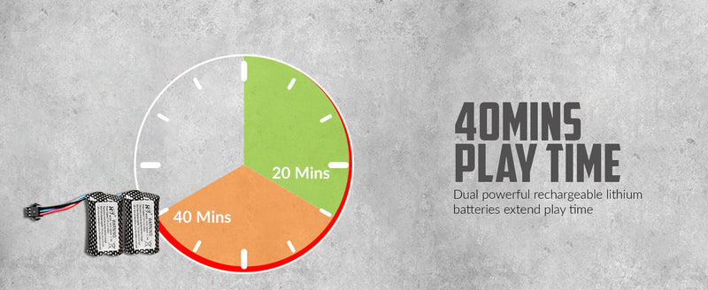 RACENT 1:16 RC ドリフトカー 4WD 18KM/H、バッテリー 2 本、スポーツモデルおもちゃの車両、子供、男の子、大人用