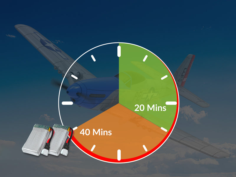VOLANTEXRC P51D マスタング (RTF) 2CH 400mm 子供用 初心者向け (15.7'') 76203