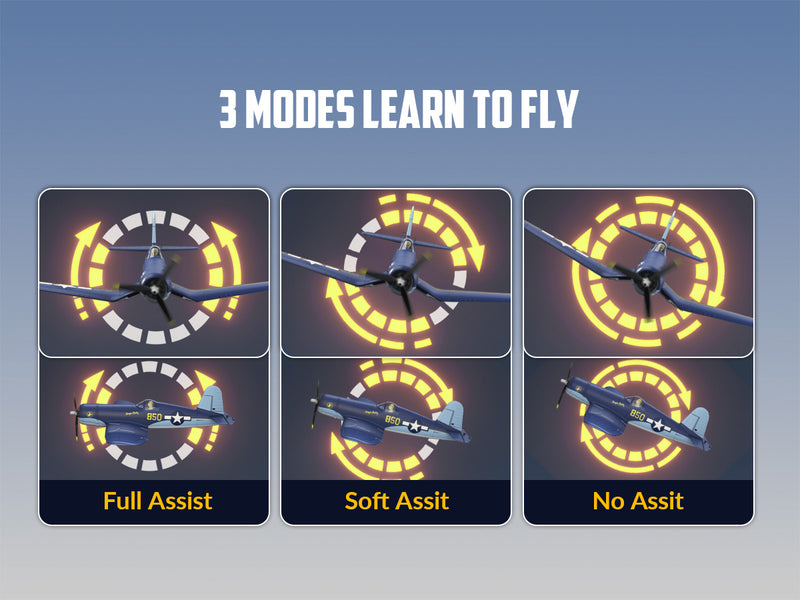 VolantexRC 500mm Corsair F4U更新モーター76803付きブラシレス
