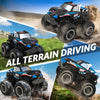 STEMTRON Amphibious Remote Control Car 1:20 All Terrain Off-Road Waterproof RC Monster Truck(Blue）-EXHOBBY LIMITED.