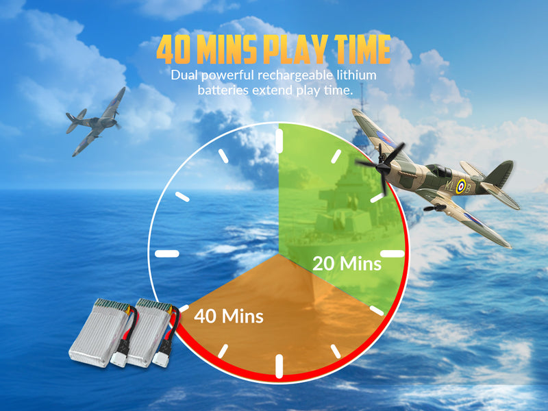 VOLANTEXRC スピットファイア (RTF) 3CH 400mm ジャイロ付き (15.7 インチ) 76205
