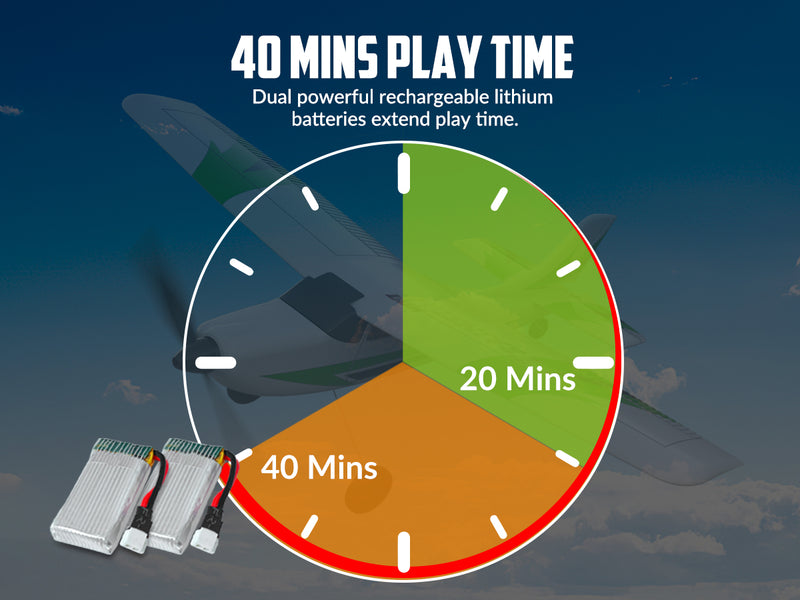 VOLANTEXRC トレインスター ミニ (RTF) 3CH 400mm 初心者向け (15.7インチ) 76101