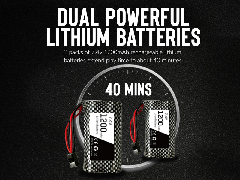 VOLANTEXRC 1:14スケール高速リモートコントロールスポーツレーシングドリフトカーRTR、LEDライト付き