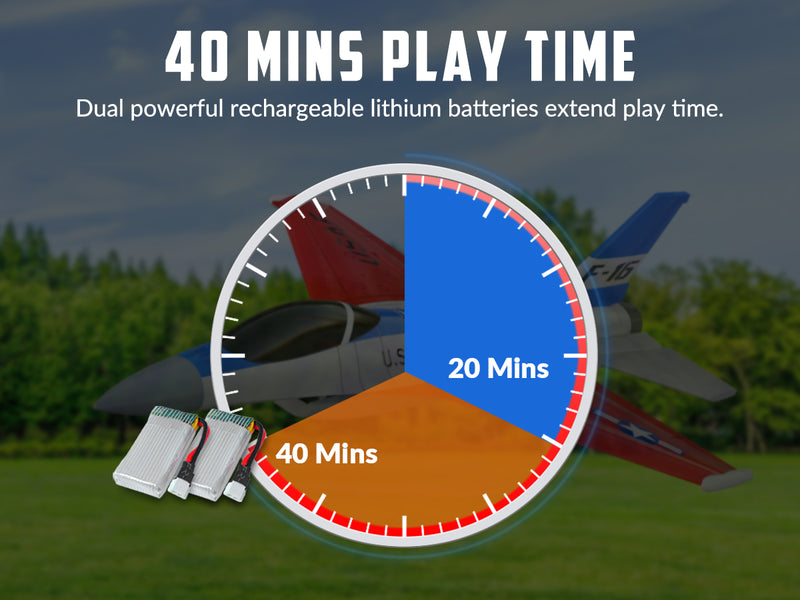 VOLANTEXRC F16 ファルコン (RTF) 2CH 340mm 子供用 (13.4 インチ) 76204