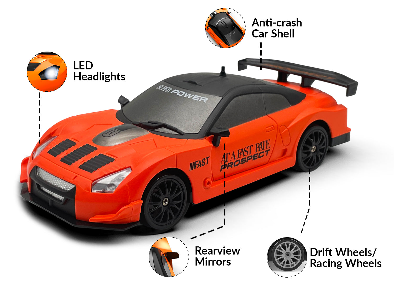 RACENT Blaze Racer: 1:24 Scale RC, 10MPH, LEDs, Drift-EXHOBBY LIMITED.