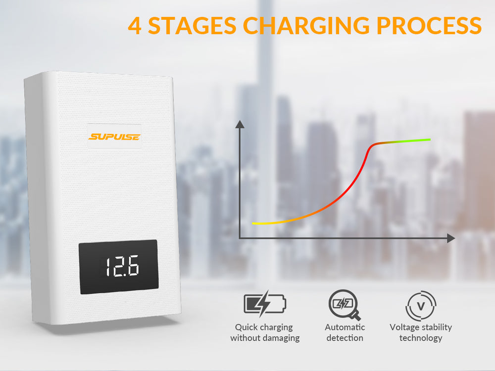 SUPULSE A4 Lipo Balance Charger - 40W, 3S-4S, AC 11.1V/14.8V Quick Charge