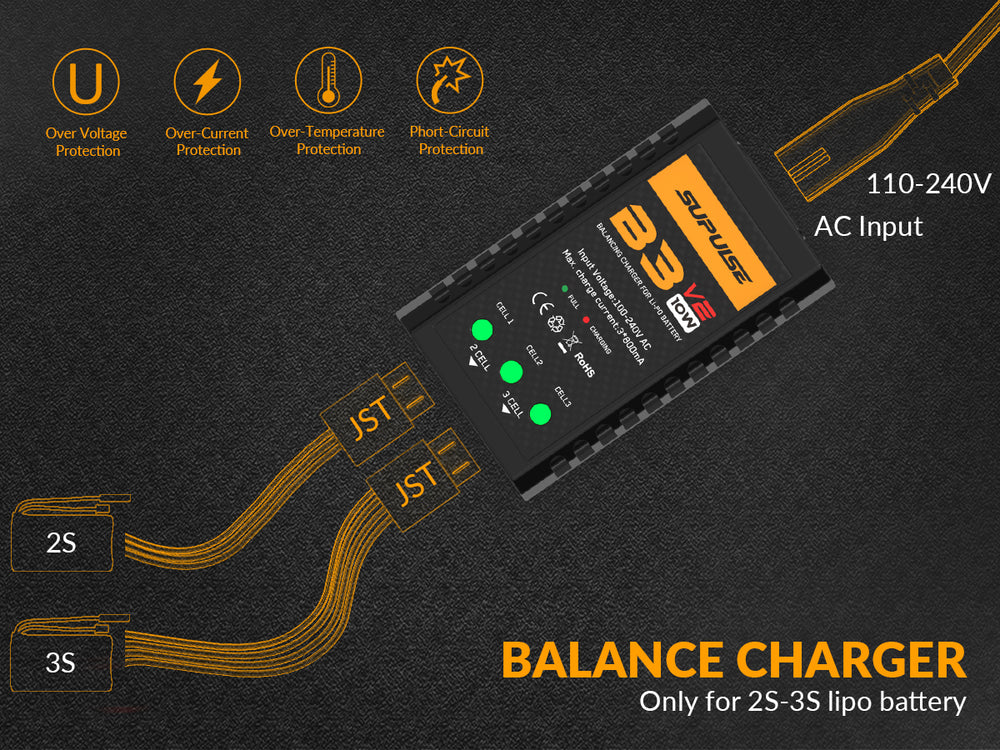 SUPULSELiPoバッテリー充電器RCバランス充電器AC7.4-11.1V2S-3S10WアップグレードバージョンB3ACProコンパクト充電器Lipo充電器（B3V2）