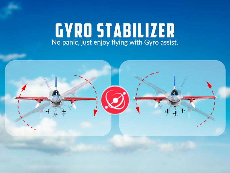 VOLANTEXRC F16 ファルコン (RTF) 2CH 340mm 子供用 (13.4 インチ) 76204