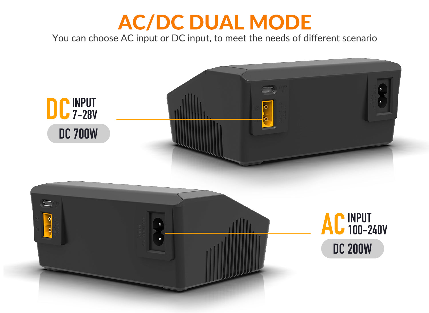 SUPULSE M6DAC Dual Battery Balance Charger AC200W,1-6S LiPo/LiHV/LiFe/LiIon,1-10S PB,1-16S NiMh,65W Fast Charging-EXHOBBY LIMITED.