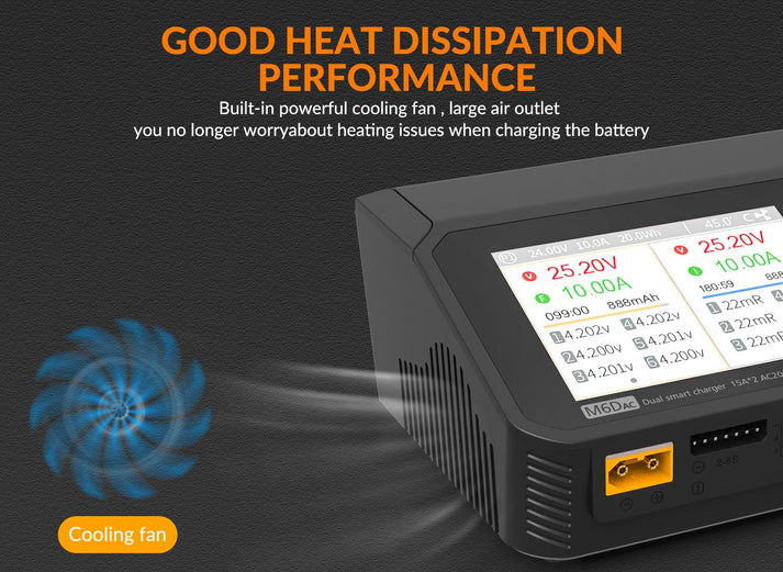 SUPULSE M6DAC Dual Battery Balance Charger AC200W,1-6S LiPo/LiHV/LiFe/LiIon,1-10S PB,1-16S NiMh,65W Fast Charging-EXHOBBY LIMITED.