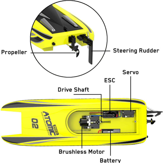 Atomic 45mph High Speed Lake Racing Remote Control RC Boat (792-4) RTR - EXHOBBY